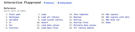 Add Support For Templating Blocks Issue 177 Carvel Dev Ytt GitHub