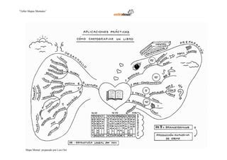 Mapas Mentales Herramientas Para Potencias Nuestra Creatividad PDF