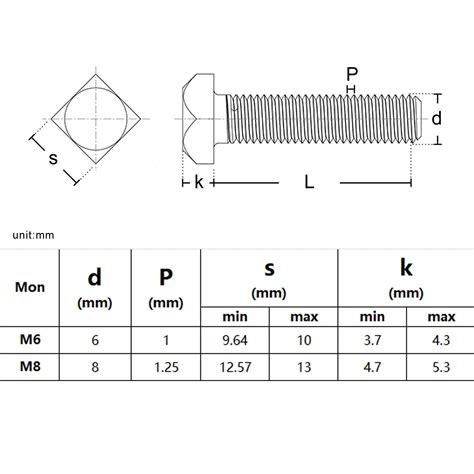 M8 Bolt Size Dimensions [What Does M8 Mean] Drill And, 47% OFF