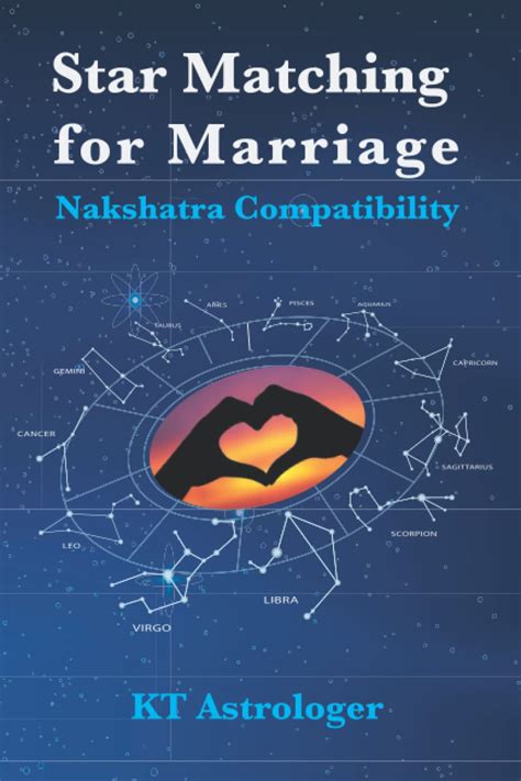 Star Matching For Marriage Nakshatra Compatibility Br