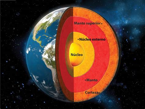 Estructura Interna Y Externa De La Corteza Terrestre Geografia Y