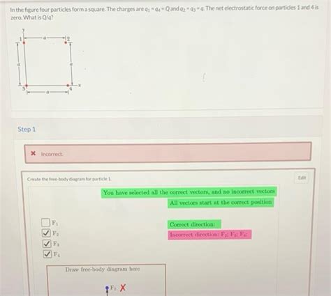 Solved In The Figure Four Particles Form A Square The