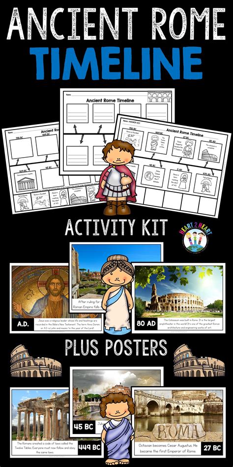 Ancient Rome History Timeline Posters And Bulletin Board Kit Ancient