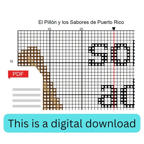 Puerto Rico Kitchen Cross Stitch Pattern Pill N Y Sabores De La Cocina