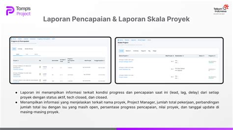 Contoh Laporan Proyek Panduan Lengkap Untuk Menulis Dan Membuat