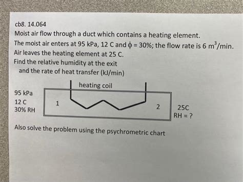 Solved Cb Moist Air Flow Through A Duct Which Chegg