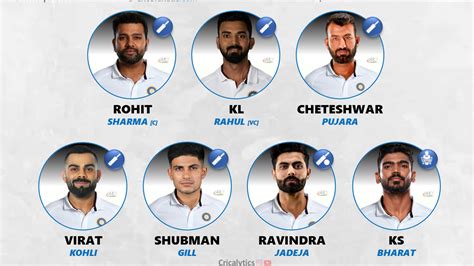 India Vs Australia 2023 1st Test Nagpur Best Predicted Playing 11