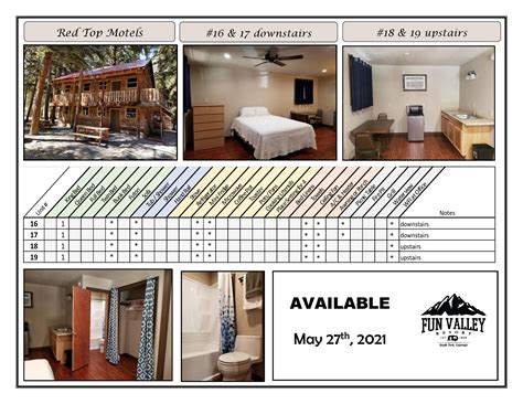 Lodging Amenities – Fun Valley
