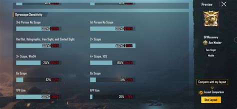 Guide Setting Sensitivitas Dan Layout Pubg Mobile Versi Gpx Rosemary