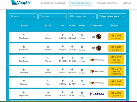 Confira Passagens A Reas Mais Baratas Para Europa