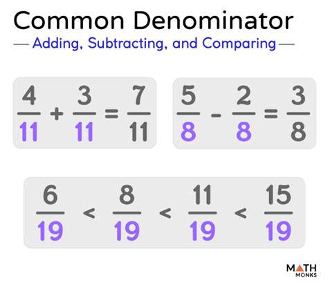 Adding Fractions Common Denominator