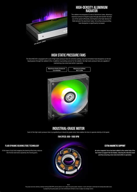 Galahad AIO 240/ 360 - ARGB CPU cooler