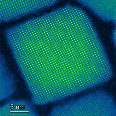 Researchers Develop a New Source of Quantum Light | STATNANO