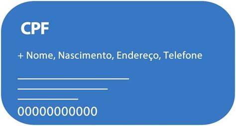 Consultar Cpf Pelo Nome E Data De Nascimento