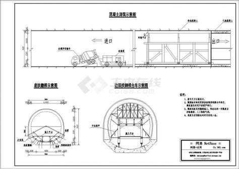 某隧洞砼衬砌方法图水利质量控制土木在线