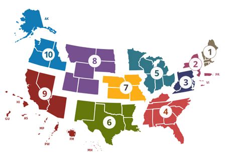 Nhsc Contacts In Your State Or Territory Nhsc