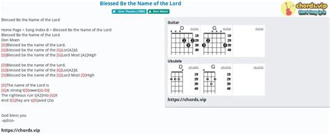 Blessed Be The Name Of The Lord Guitar Chords