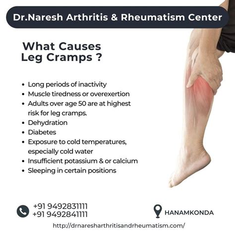 Osteoarthritis Signs and Symptoms | Latest Infographics