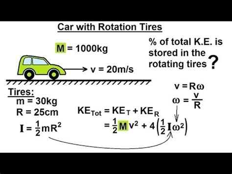 What Is The Equation For Rotational Kinetic Energy - Tessshebaylo