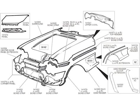 The 1953 1962 C1 Corvette Buyers Guide