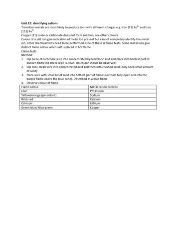 GCSE CCEA Double award Chemistry Identifying cations | Teaching Resources