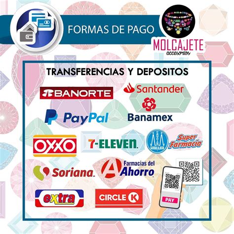 Formas De Pago Transferencias Y Dep Sitos Bancos Banorte Banamex Y