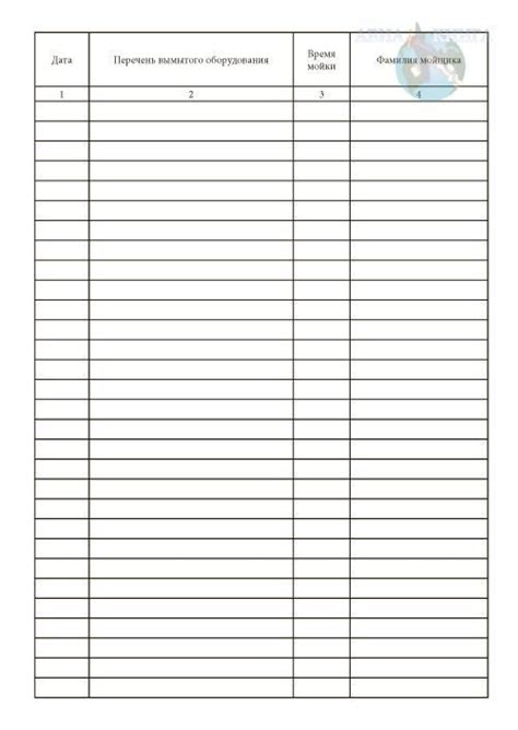 Журнал мойки оборудования