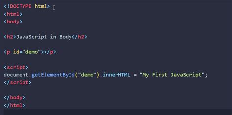 Where To Write Javascript How To Add Javascript To Html Wikitechy