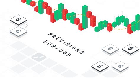 Analyse Forex ᐅ Analyses techniques des principales paires de devises