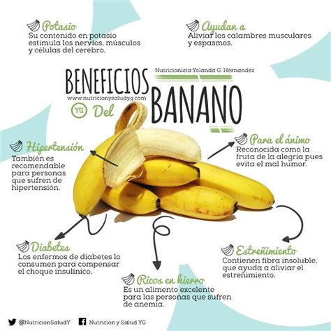 Resultado De Imagen De Beneficios Del Platano Fruit Health Benefits