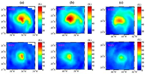 Estimate of Hurricane Wind Speed from AMSR-E Low-Frequency Channel