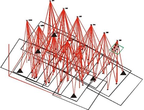 12 Illustrate The Aerotriangulation Process 189 Download