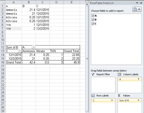 excel - Sorting a table into a another table - Stack Overflow