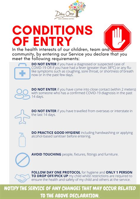 Novel Coronavirus (Covid-19) Update - Day One Early Learning Centres