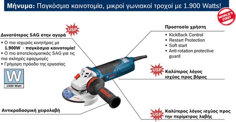 Bosch GWS 19 150 CI Τροχός 150mm Ρεύματος 1900W 060179R002 Skroutz gr