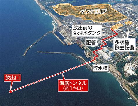 福島第一原発「処理水」放出 東電、海底トンネル4日着工発表 「もう始まるの？」市民絶句：東京新聞デジタル