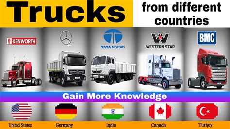 Trucks From Different Countries Truck Brand By Countries