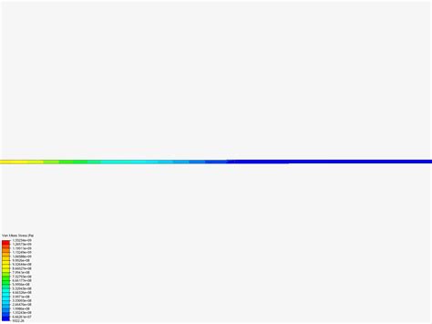 TP333 - Copy by vmaggiori | SimScale