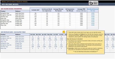 Mobile App Financial Model Excel Template App Development Business Plan