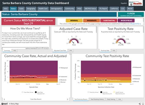 forum comunity hk pools data 7
