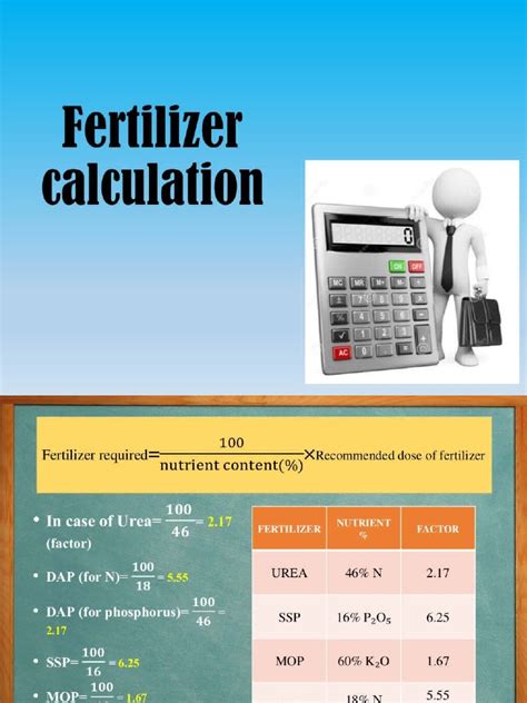 Fertiliser Calculation Pdf