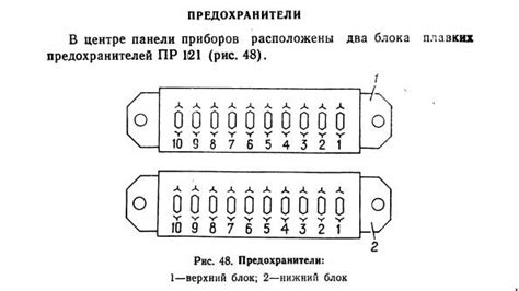 Схема предохранителей газель 3302 старого образца