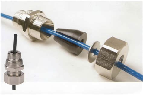 Цены на саморегулирующийся кабель DEVI и Raychem