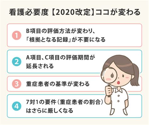 【2020】看護必要度、ココが変わる！｜ナースも知っとこ診療報酬改定【1】 看護roo カンゴルー