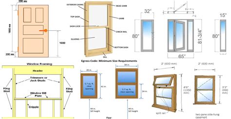 Window Sizes Chart And How To Measure Window Dimensions