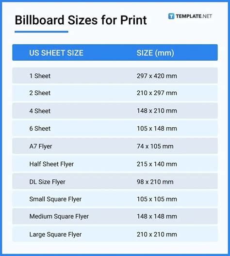 Standard Poster Paper Size