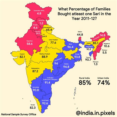 India In Pixels By Ashris On Twitter RT Biharfoundation Of All