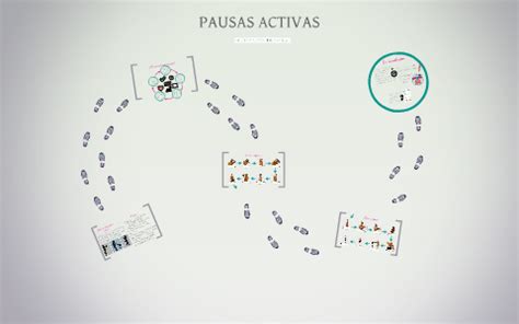 Pausas Activas By Nanda Castellanos On Prezi