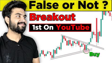 Best Breakout Trading Strategy Trendline Strategy Youtube