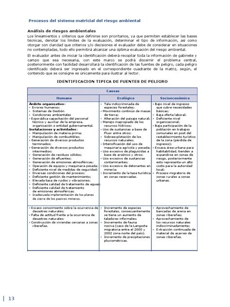 Guia De Evaluacion De Riesgos Ambientales Pdf Contaminación Minería